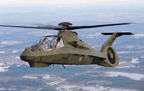 Top US Militaire Helikopters 2016