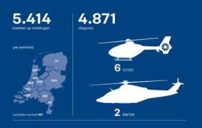 Nederlandse politiehelikopters zeer actief in 2017