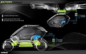 Audi en Airbus werken samen aan een hybride auto / helikopter