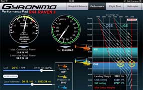 UPDATE - Gyronimo IPAD app voor R44 Raven II