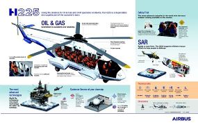 Airbus Super Puma nog lang niet verdwenen 